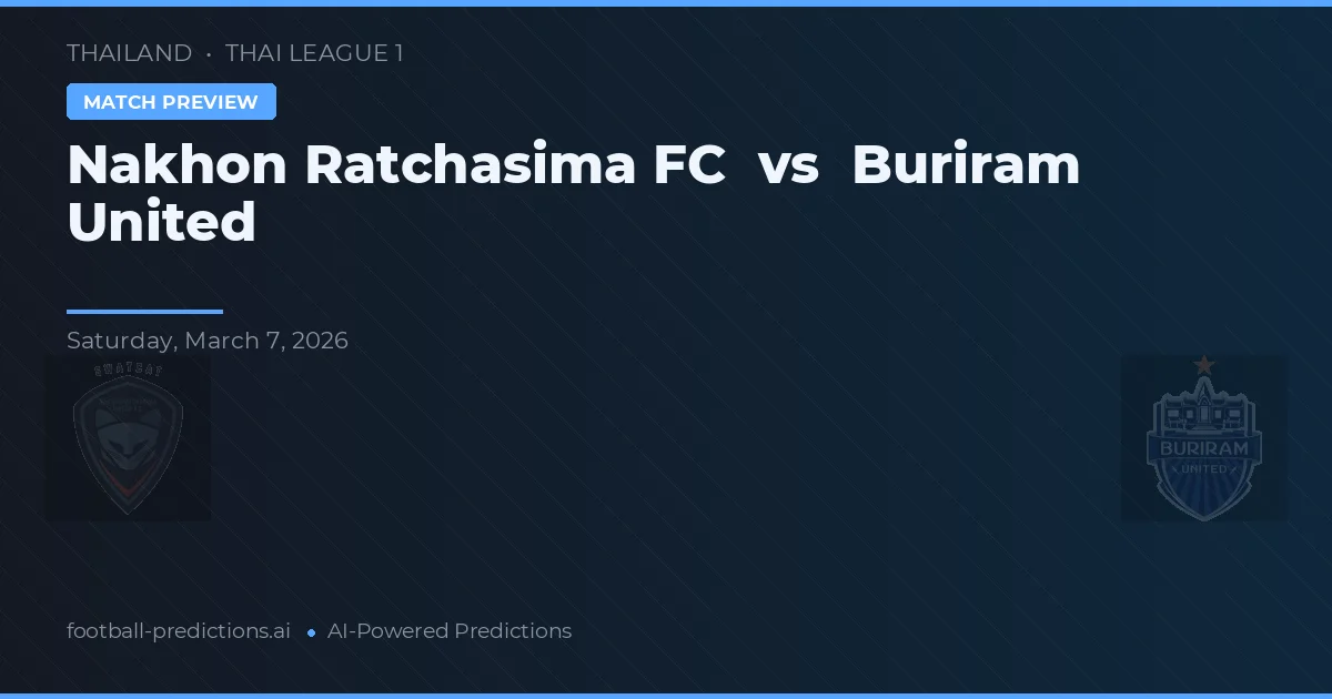 Nakhon Ratchasima FC vs Buriram United — typy i zapowiedź meczu
