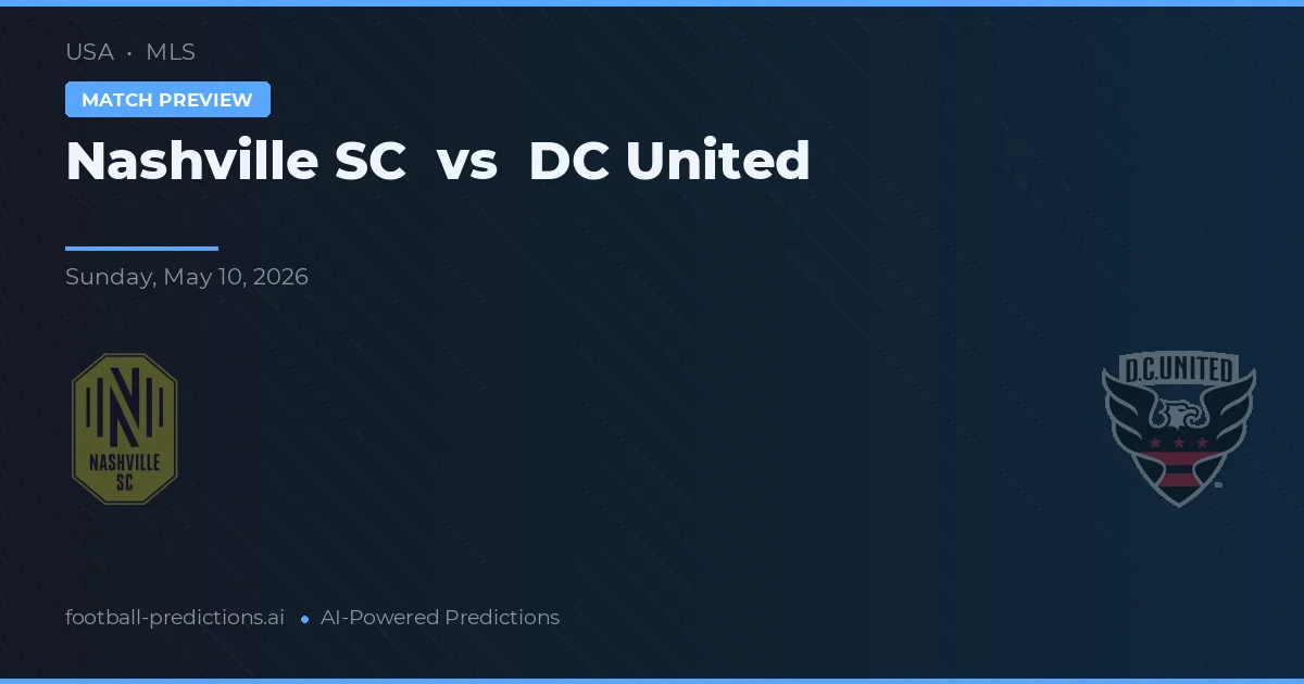 Nashville SC vs DC United — typy i zapowiedź meczu