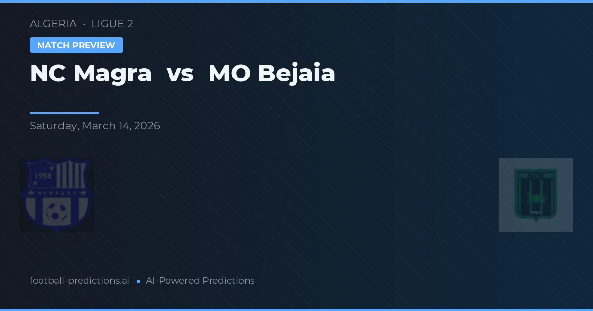 NC Magra vs MO Bejaia — typy i zapowiedź meczu