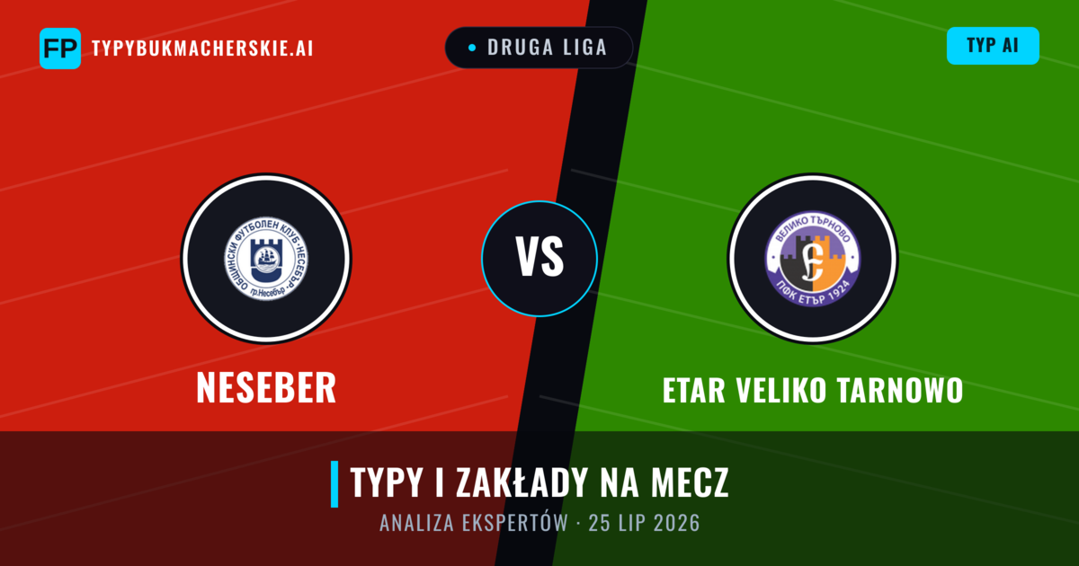 Neseber vs Etar Veliko Tarnowo — typy i zapowiedź meczu