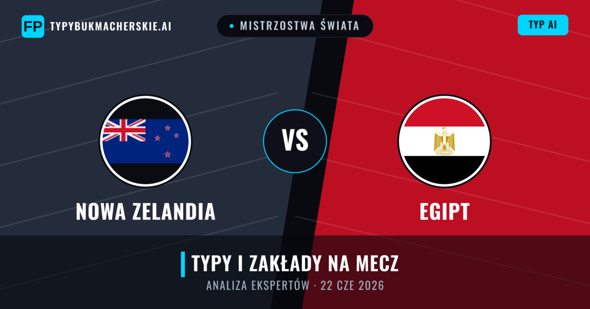 Nowa Zelandia vs Egipt — typy i zapowiedź meczu