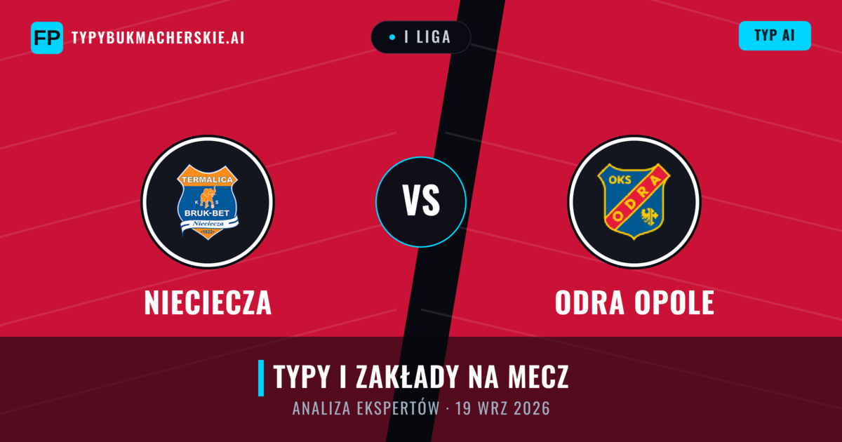 Nieciecza vs Odra Opole — typy i zapowiedź meczu