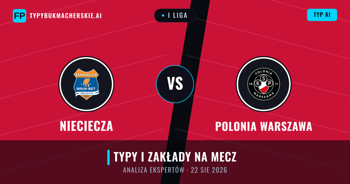 Nieciecza vs Polonia Warszawa — typy i zapowiedź meczu