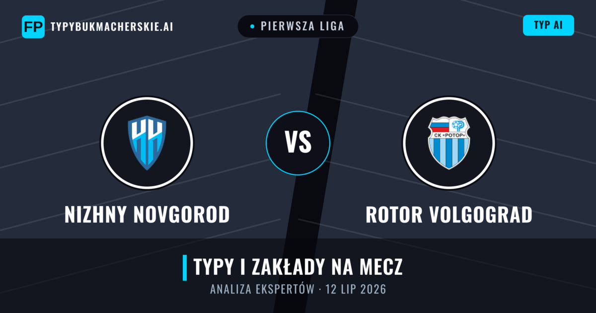 Nizhny Novgorod vs Rotor Volgograd — typy i zapowiedź meczu