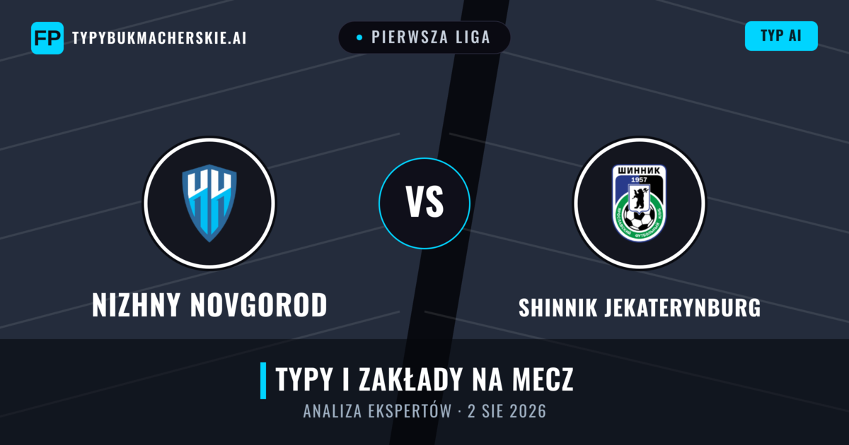 Nizhny Novgorod vs Shinnik Jekaterynburg — typy i zapowiedź meczu
