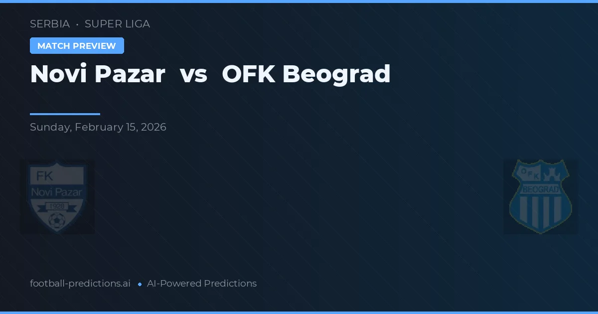 Novi Pazar vs OFK Belgrad — typy i zapowiedź meczu