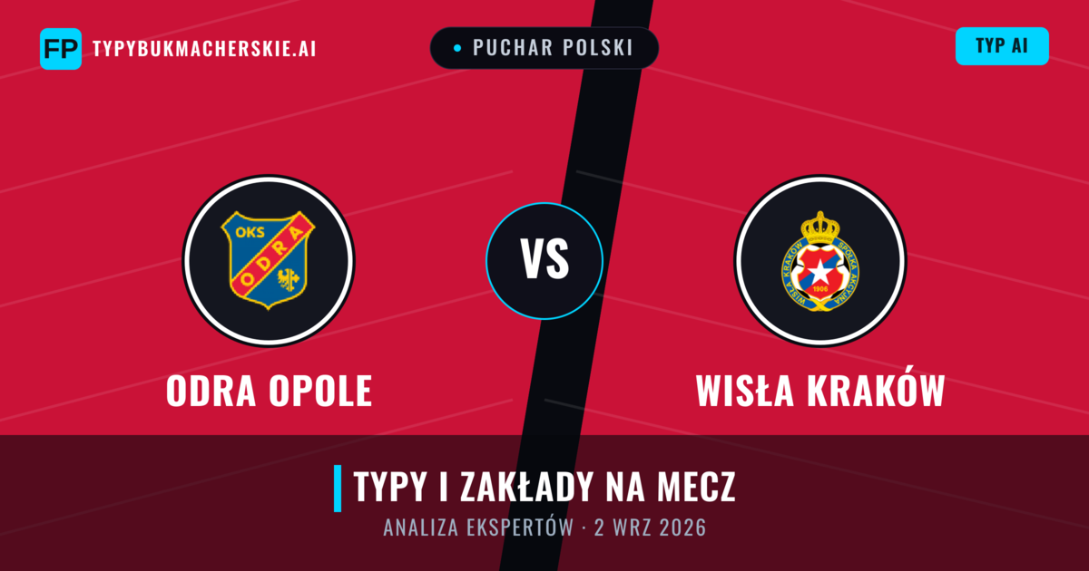 Odra Opole vs Wisła Kraków — typy i zapowiedź meczu