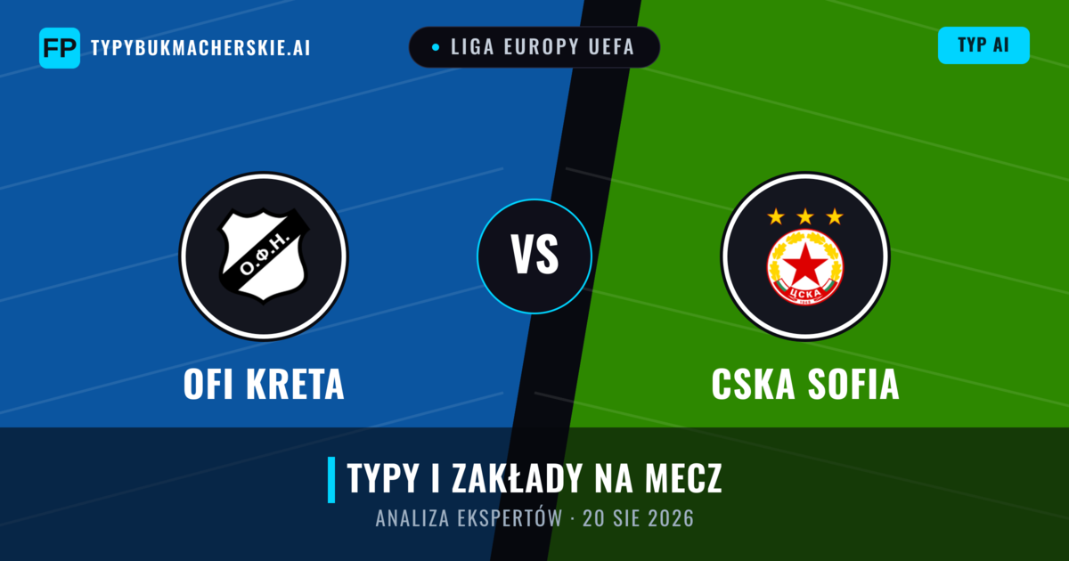 OFI Kreta vs CSKA Sofia — typy i zapowiedź meczu