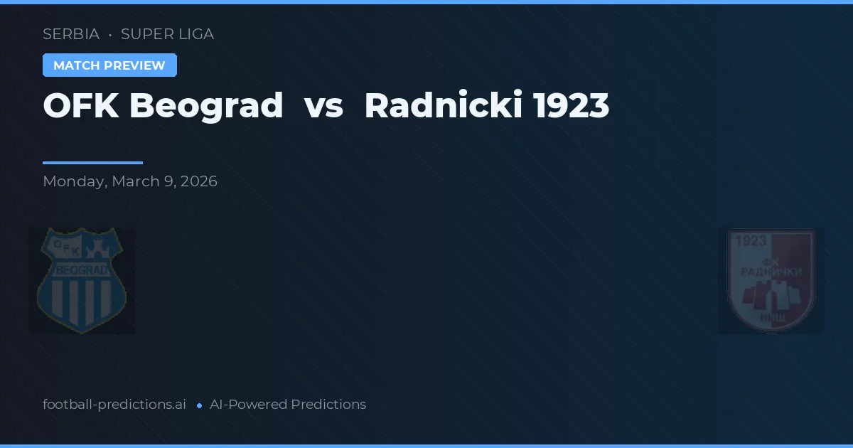 OFK Belgrad vs Radnički 1923 — typy i zapowiedź meczu
