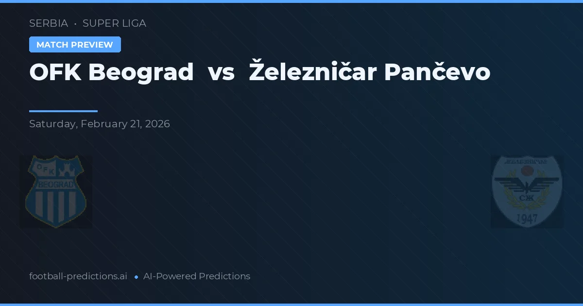 OFK Belgrad vs Železničar Pančevo — typy i zapowiedź meczu