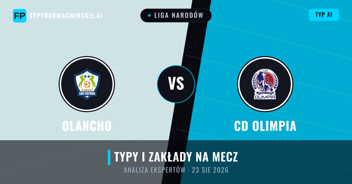 Olancho vs CD Olimpia — typy i zapowiedź meczu