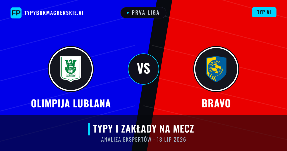 Olimpija Lublana vs Bravo — typy i zapowiedź meczu