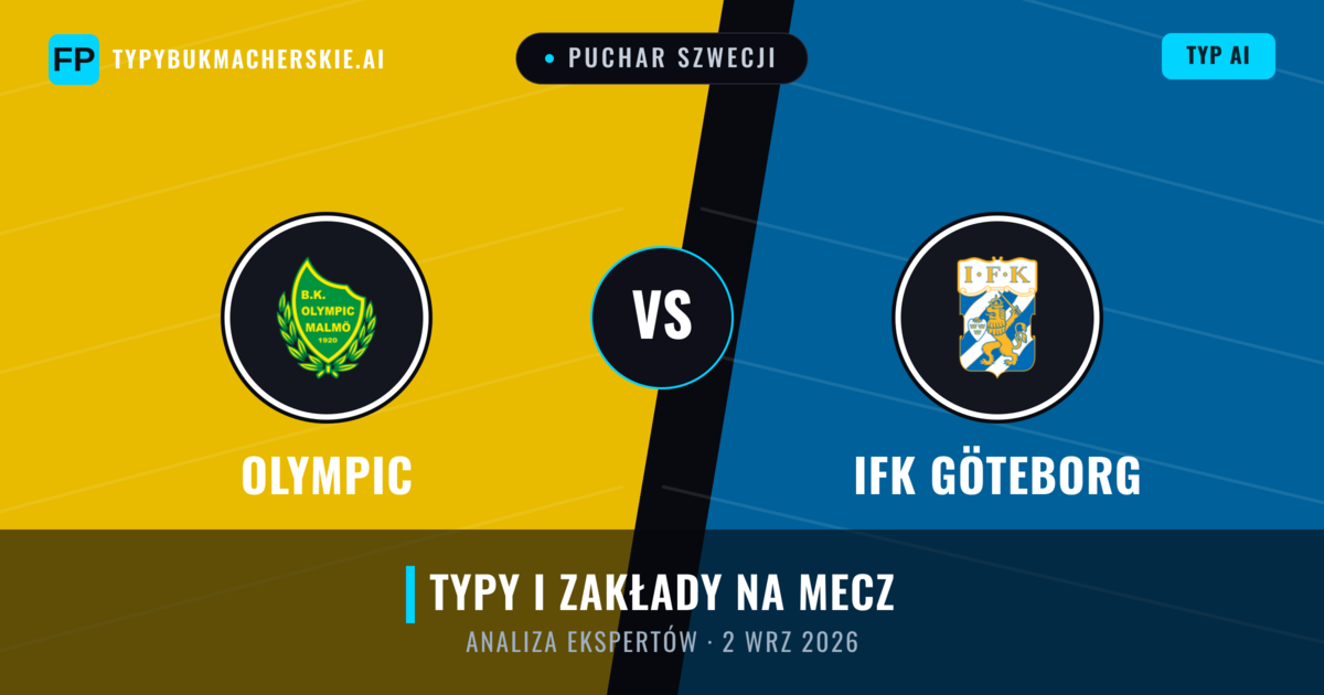 Olympic vs IFK Göteborg — typy i zapowiedź meczu