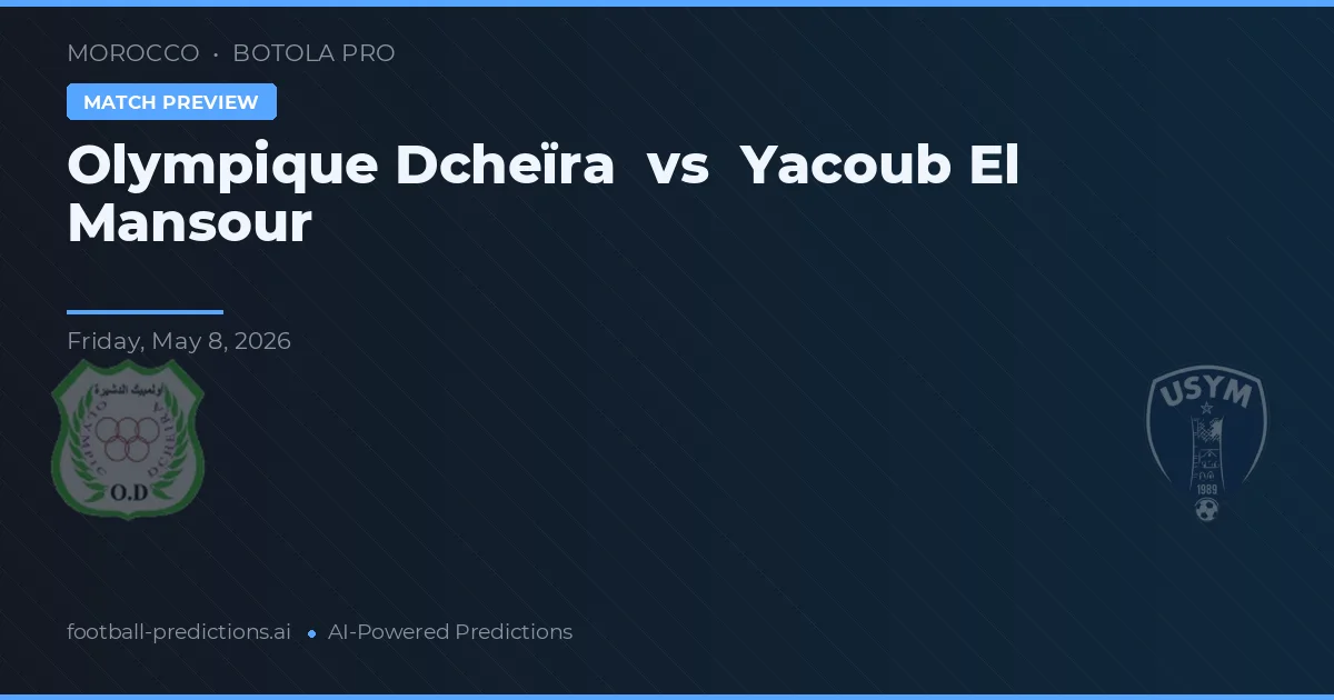 Olympique Dcheïra vs Yacoub El Mansour — typy i zapowiedź meczu