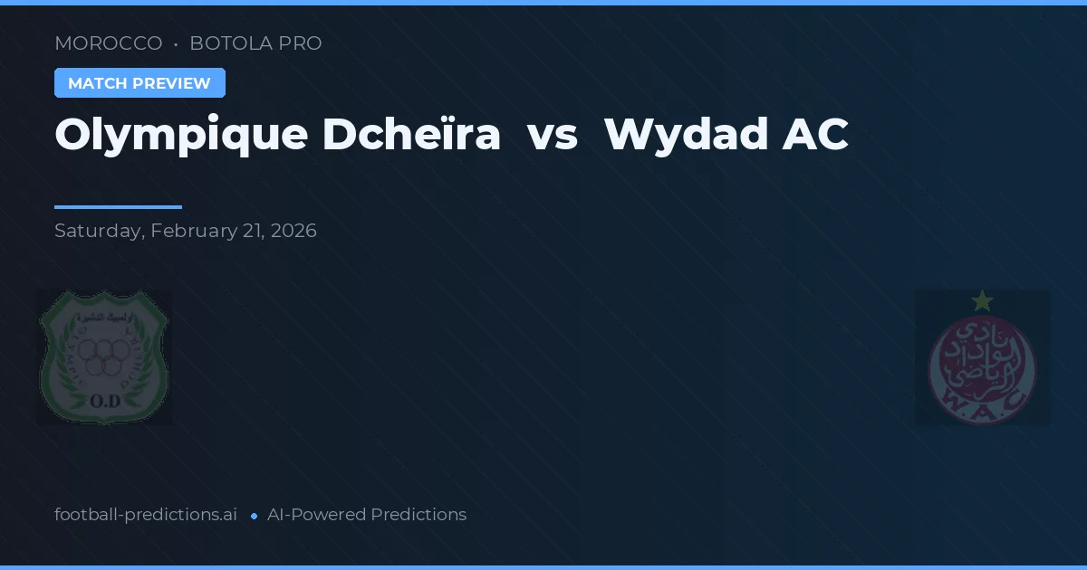 Olympique Dcheïra vs Wydad AC — typy i zapowiedź meczu
