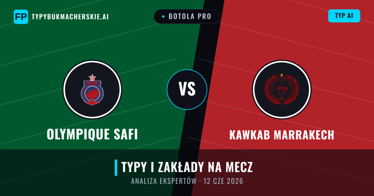 Olympique Safi vs Kawkab Marrakech — typy i zapowiedź meczu
