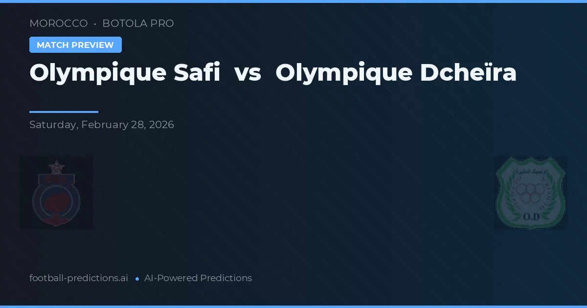 Olympique Safi vs Olympique Dcheïra — typy i zapowiedź meczu