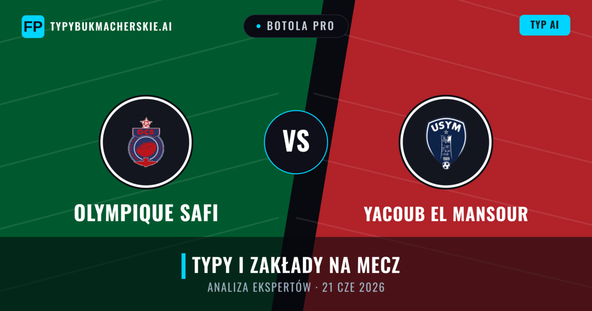 Olympique Safi vs Yacoub El Mansour — typy i zapowiedź meczu