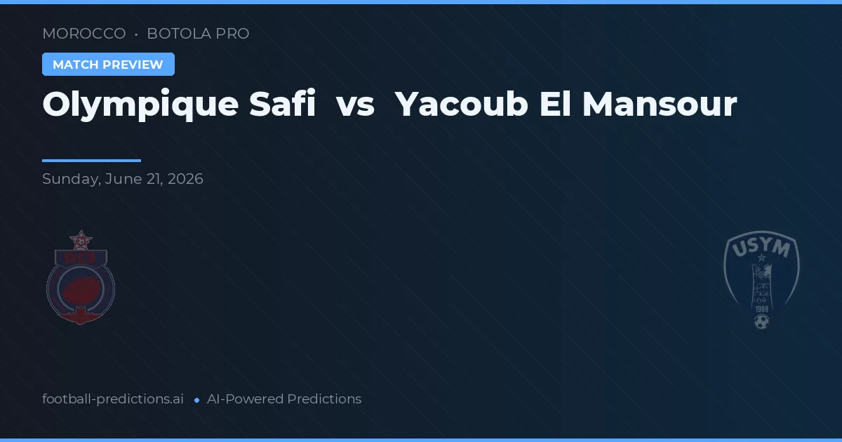 Olympique Safi vs Yacoub El Mansour — typy i zapowiedź meczu