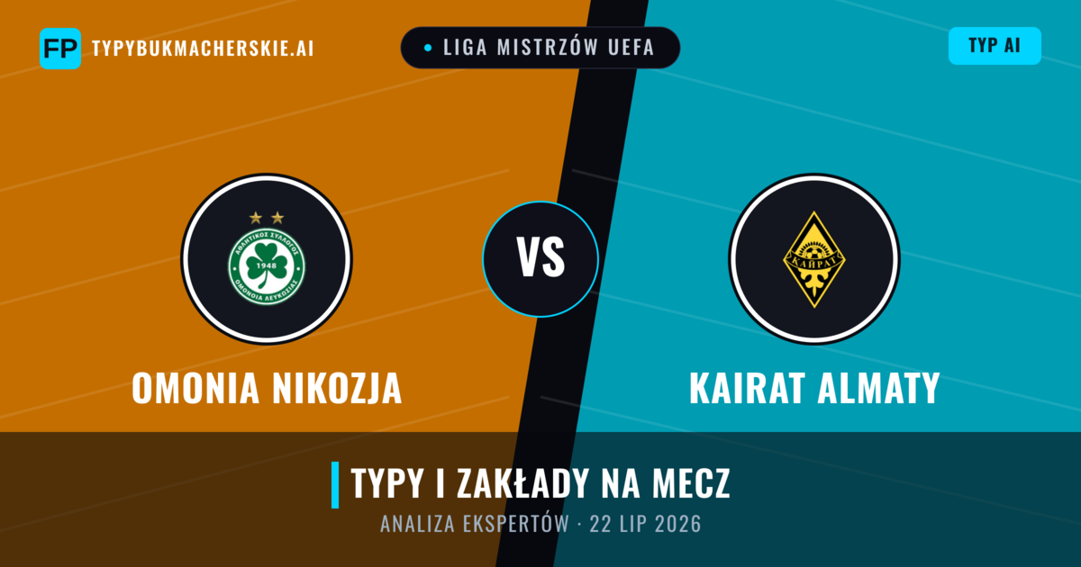 Omonia Nikozja vs Kairat Almaty — typy i zapowiedź meczu