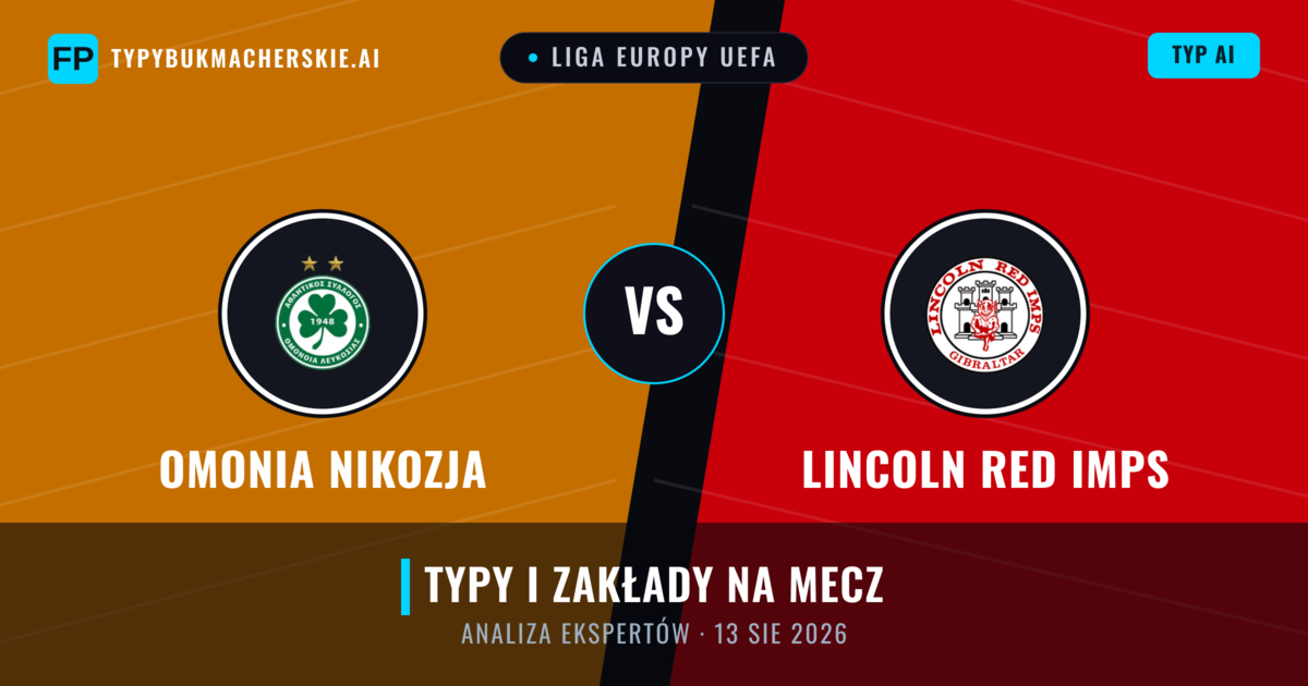 Omonia Nikozja vs Lincoln Red Imps — typy i zapowiedź meczu