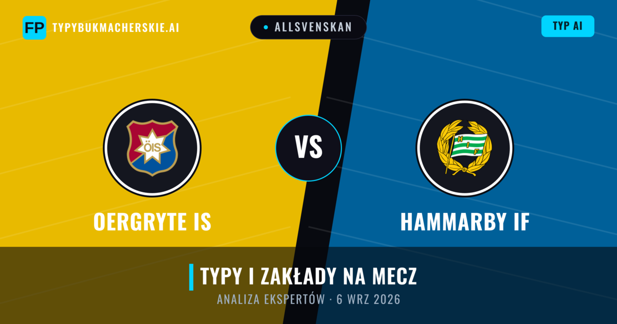 Oergryte IS vs Hammarby IF — typy i zapowiedź meczu