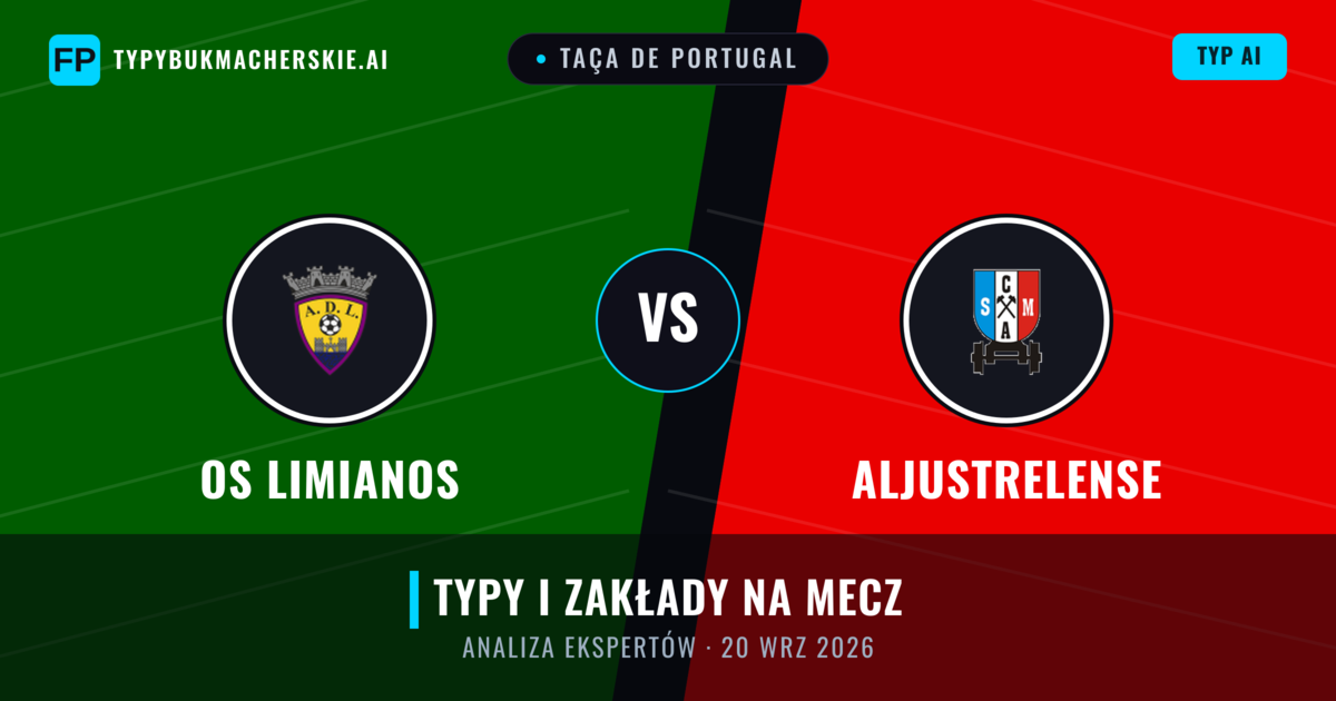 Os Limianos vs Aljustrelense — typy i zapowiedź meczu