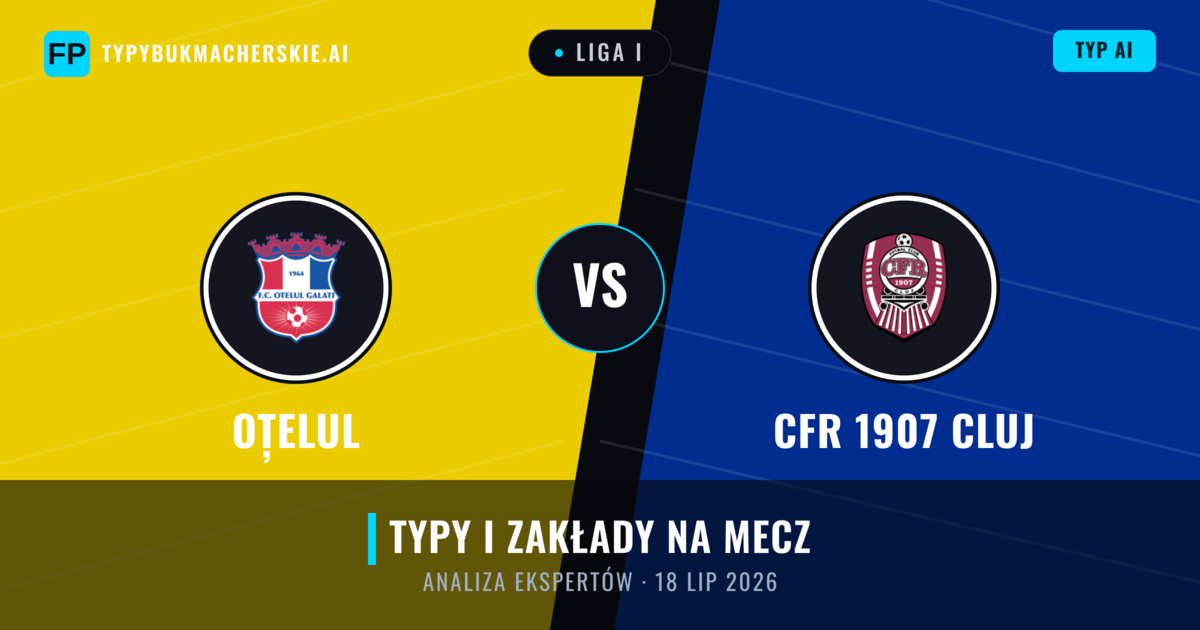 Oțelul vs CFR 1907 Cluj — typy i zapowiedź meczu