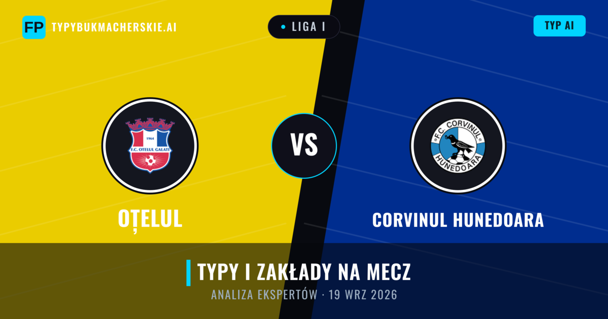 Oțelul vs Corvinul Hunedoara — typy i zapowiedź meczu