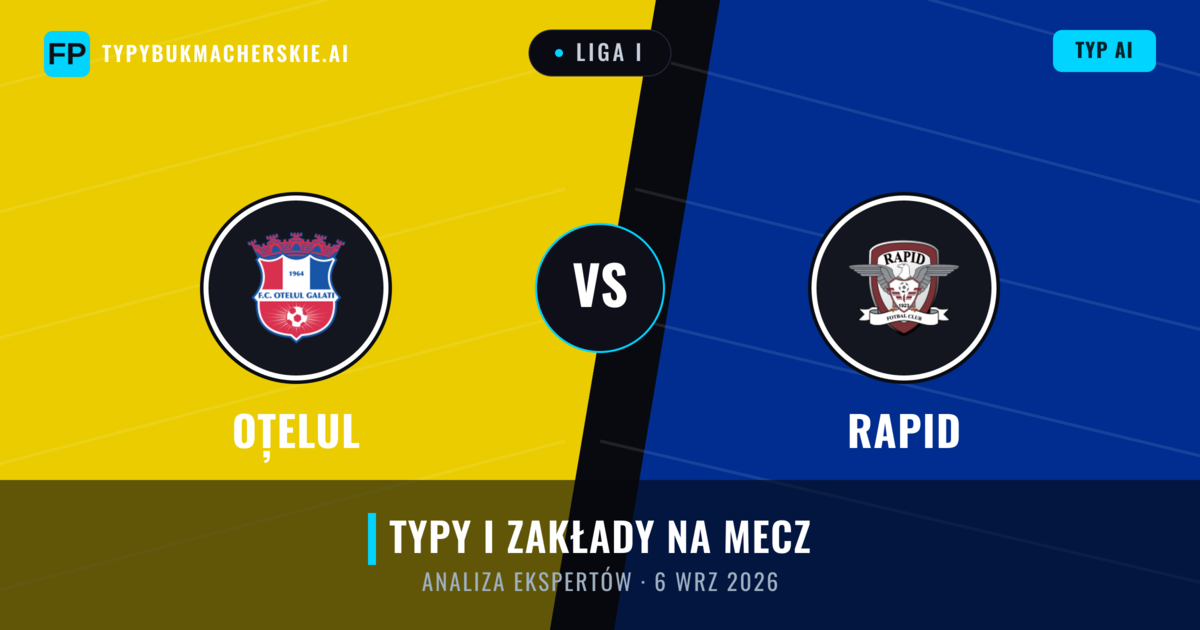 Oțelul vs Rapid — typy i zapowiedź meczu
