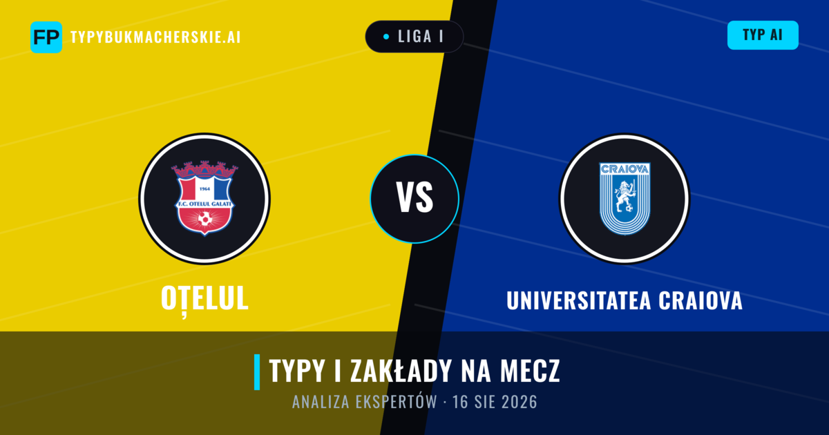 Oțelul vs Universitatea Craiova — typy i zapowiedź meczu