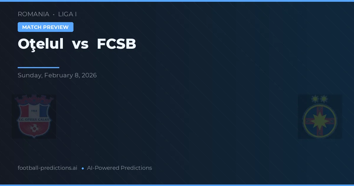 Oțelul vs FCSB — typy i zapowiedź meczu
