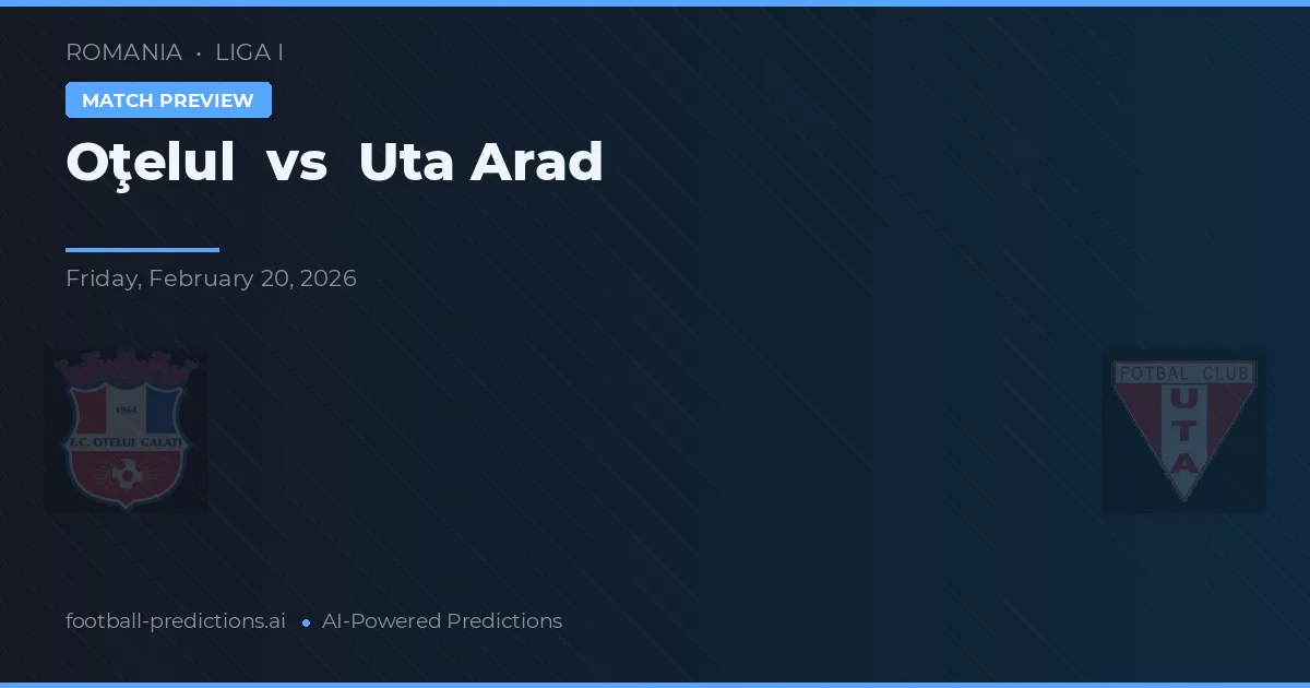 Oțelul vs UTA Arad — typy i zapowiedź meczu