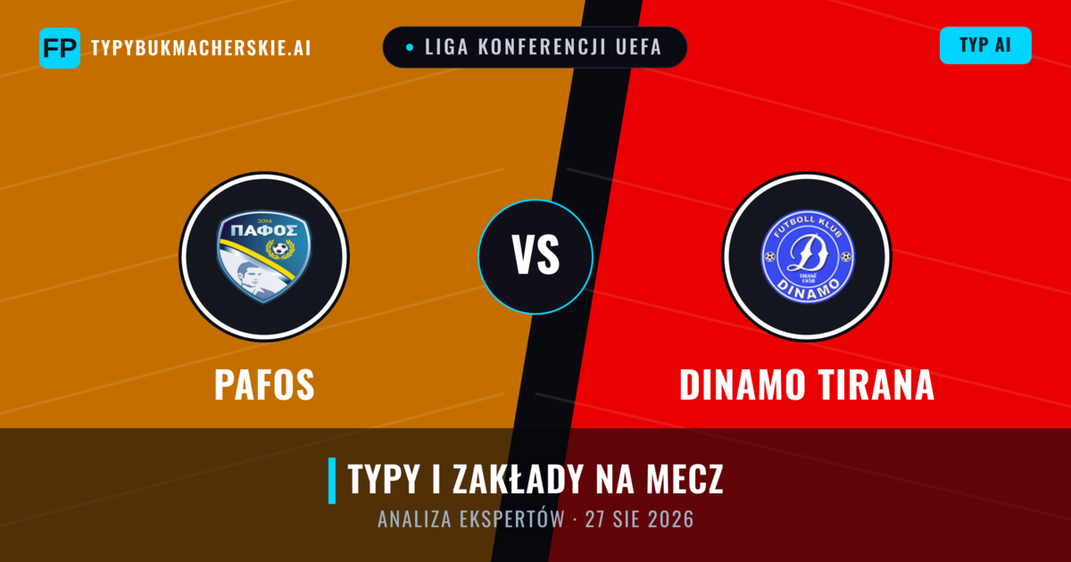 Pafos vs Dinamo Tirana — typy i zapowiedź meczu
