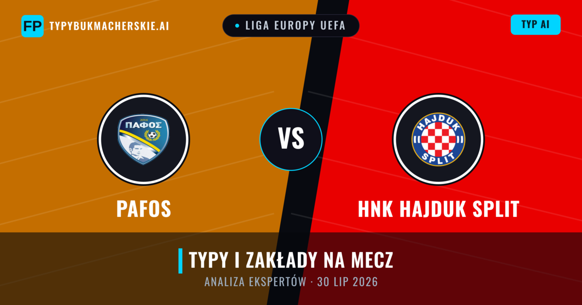 Pafos vs HNK Hajduk Split — typy i zapowiedź meczu