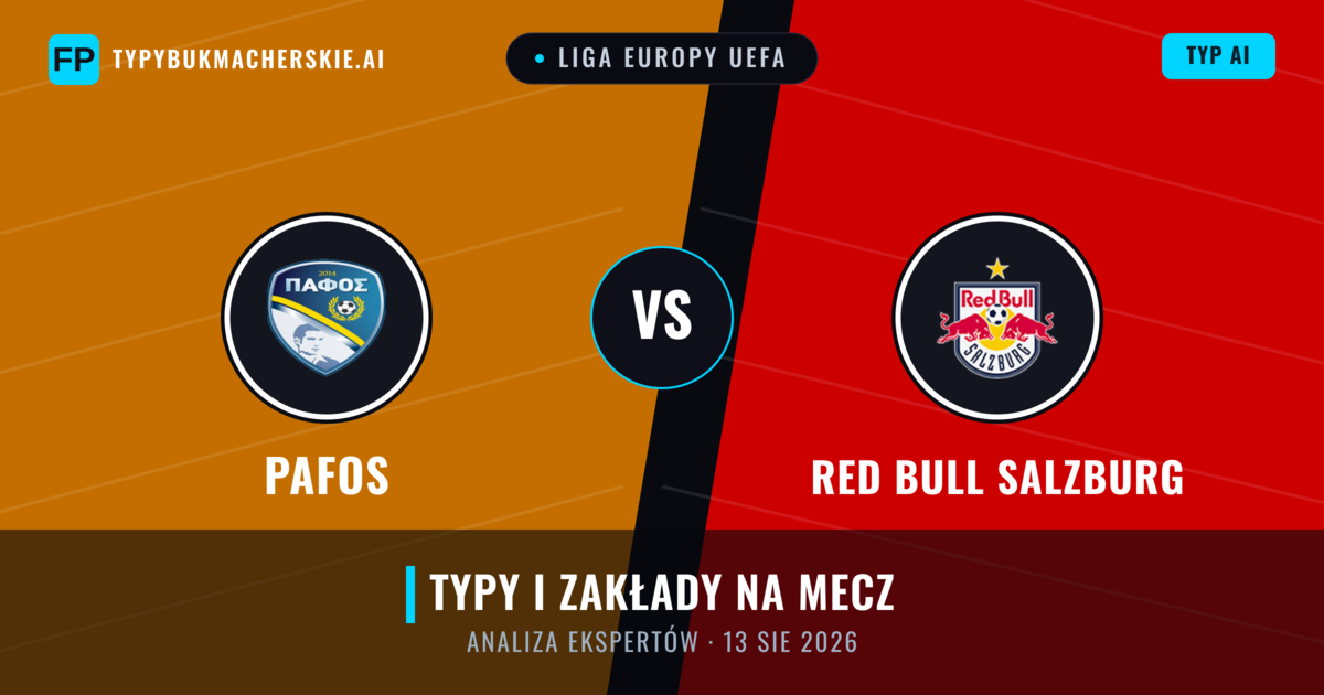 Pafos vs Red Bull Salzburg — typy i zapowiedź meczu
