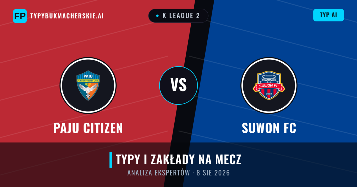 Paju Citizen vs Suwon FC — typy i zapowiedź meczu