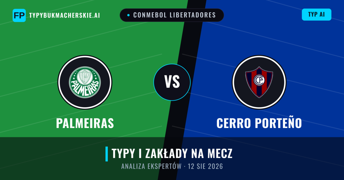Palmeiras vs Cerro Porteño — typy i zapowiedź meczu