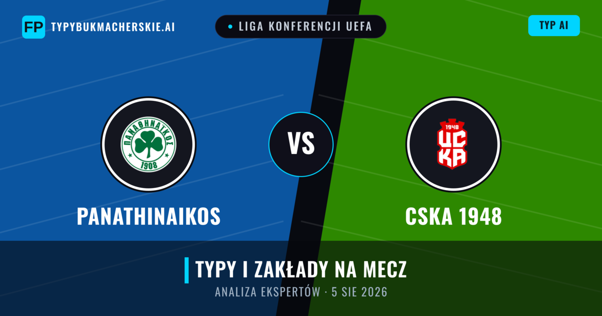 Panathinaikos vs CSKA 1948 — typy i zapowiedź meczu