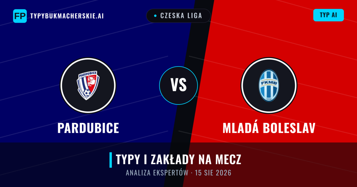 Pardubice vs Mladá Boleslav — typy i zapowiedź meczu