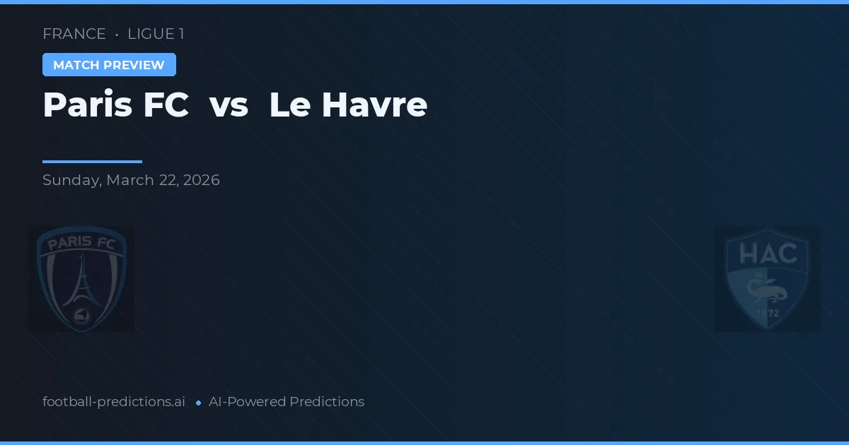 Paris FC vs Le Havre — typy i zapowiedź meczu