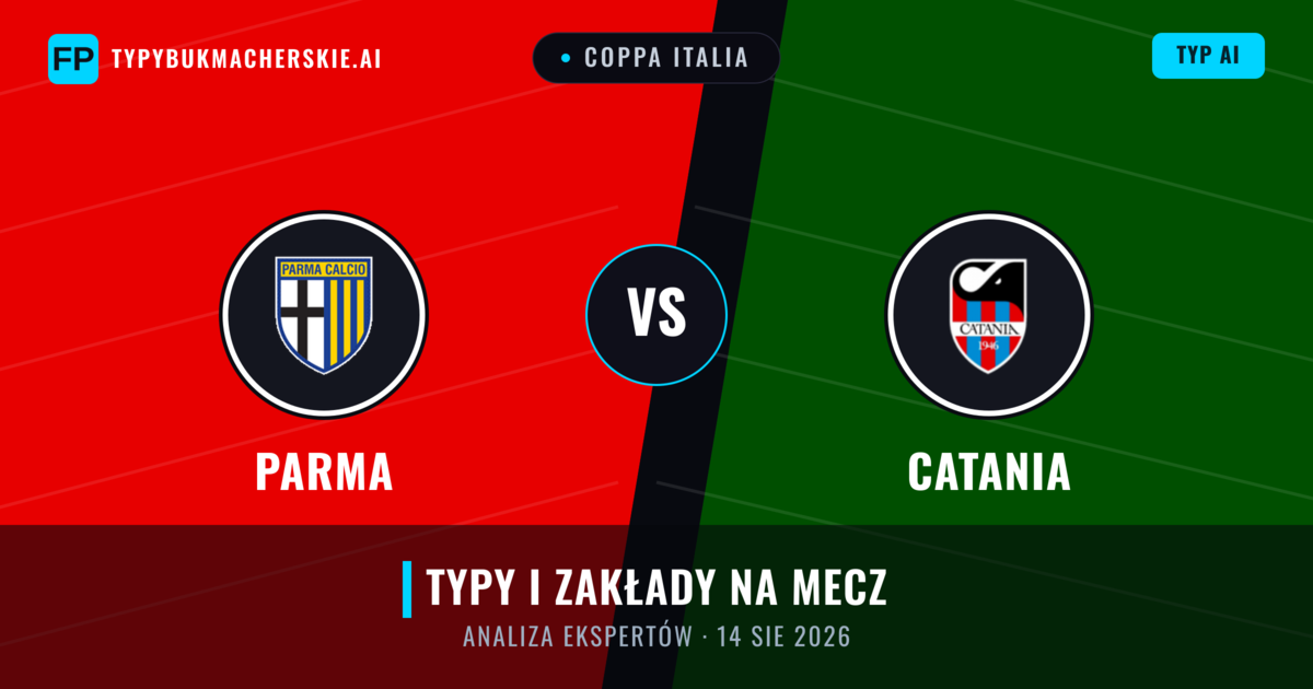 Parma vs Catania — typy i zapowiedź meczu