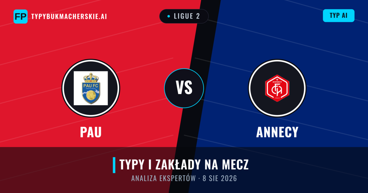 PAU vs Annecy — typy i zapowiedź meczu