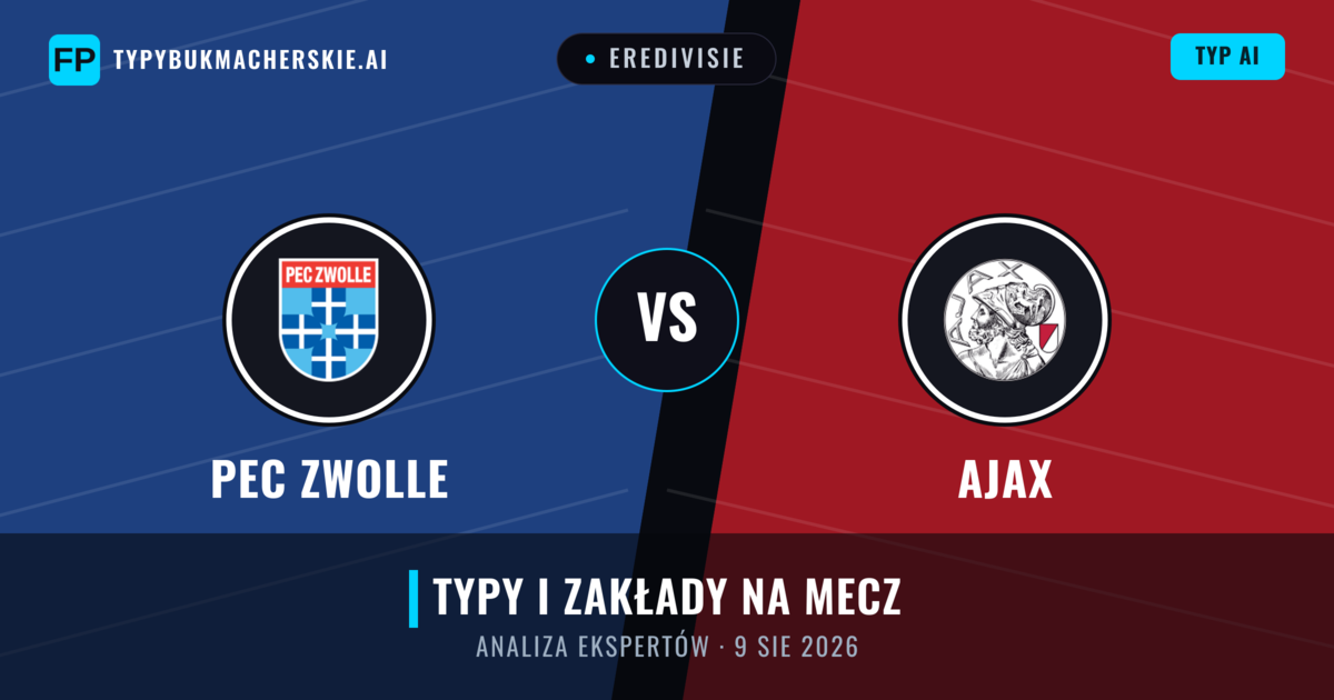 PEC Zwolle vs Ajax — typy i zapowiedź meczu