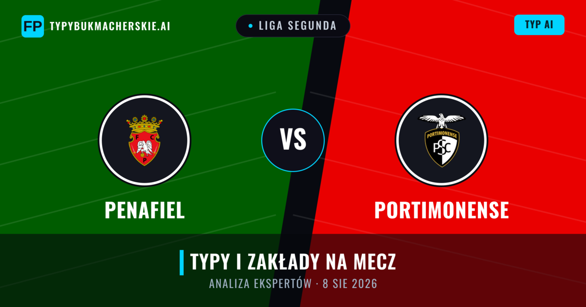 Penafiel vs Portimonense — typy i zapowiedź meczu