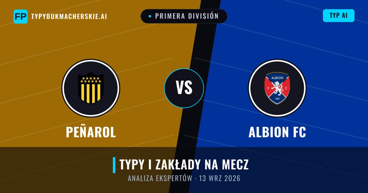 Peñarol vs Albion FC — typy i zapowiedź meczu