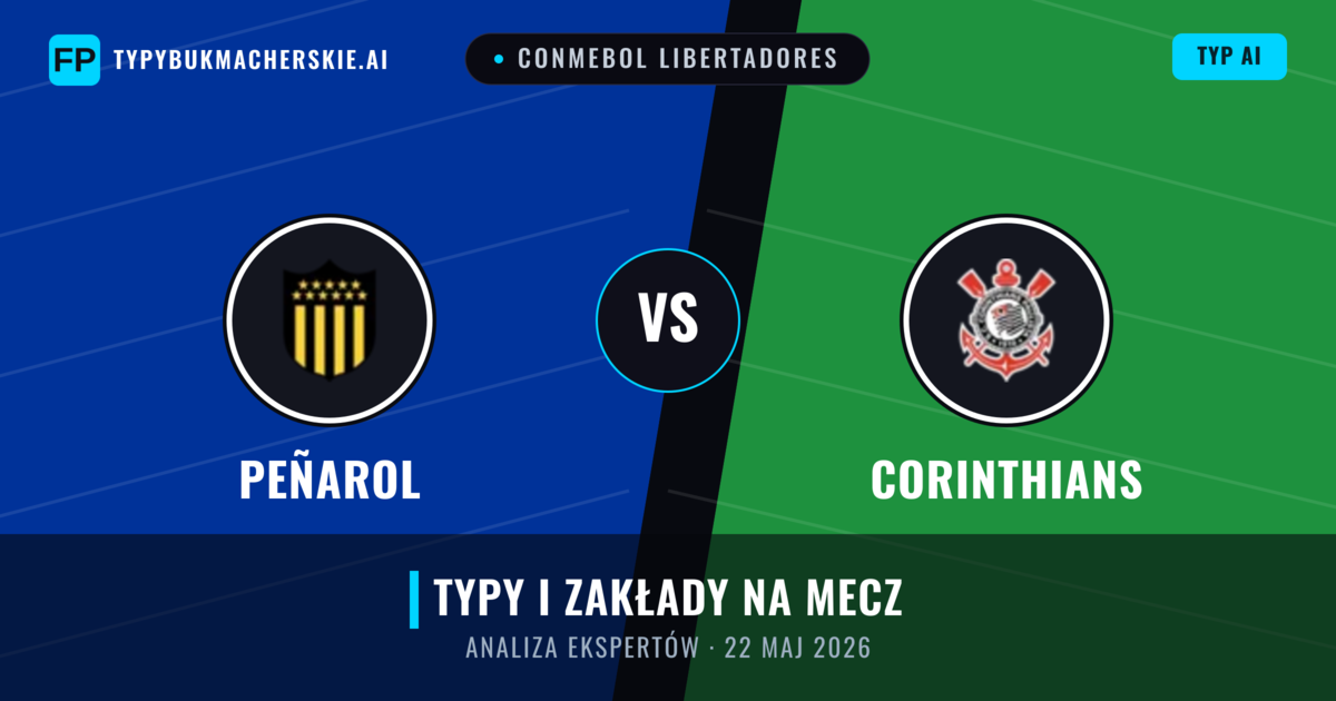 Peñarol vs Corinthians — typy i zapowiedź meczu