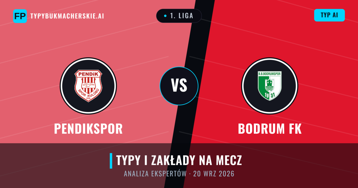 Pendikspor vs Bodrum FK — typy i zapowiedź meczu