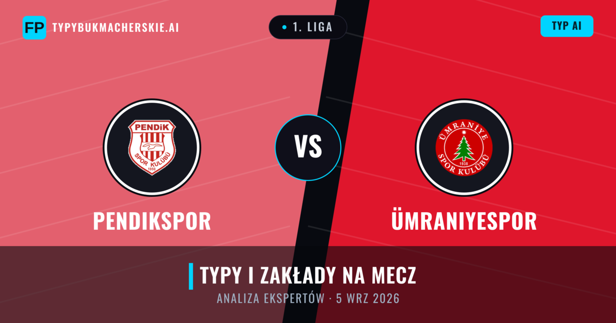 Pendikspor vs Ümraniyespor — typy i zapowiedź meczu