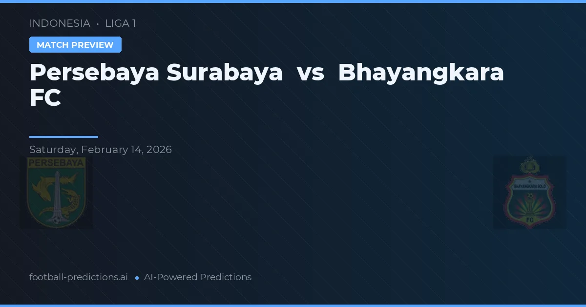 Persebaya Surabaya vs Bhayangkara FC — typy i zapowiedź meczu